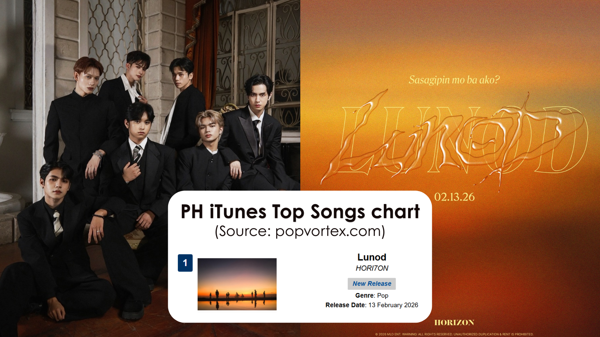 HORI7ON Lunod tops PH iTunes Top Songs Chart Feb15